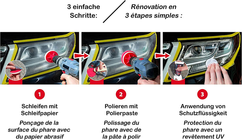 Rinnova Fari Auto - Kit Lucidatura Fari  - Lucida Fari Auto Opachi E Ciechi - Kit Rinnova Fari Auto Completo - Set Di Rinnovamento per Fari Made in EU