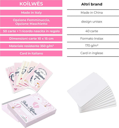 Scatola Dei Ricordi Neonato - Regalo per La Nascita - 50 Milestone Baby Cards Italiano - Pietre Miliari Bambini