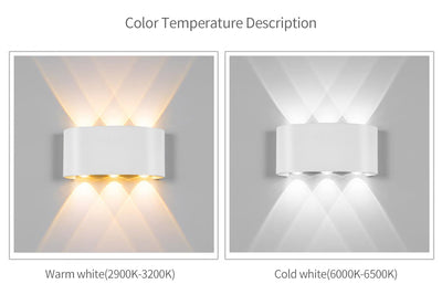 Led Wall Lamp