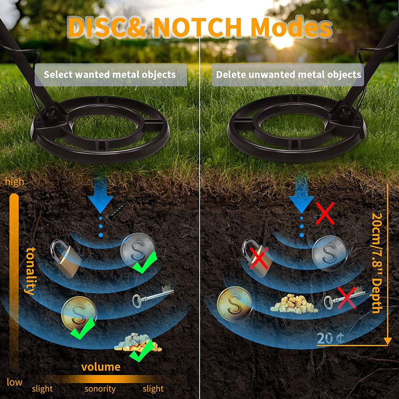 Metal Detector Professionale Metal Detector Grande LCD Metal Detector per Bambini Adulti Con Stelo Regolabile Metal Detector Impermeabile Set Shovel