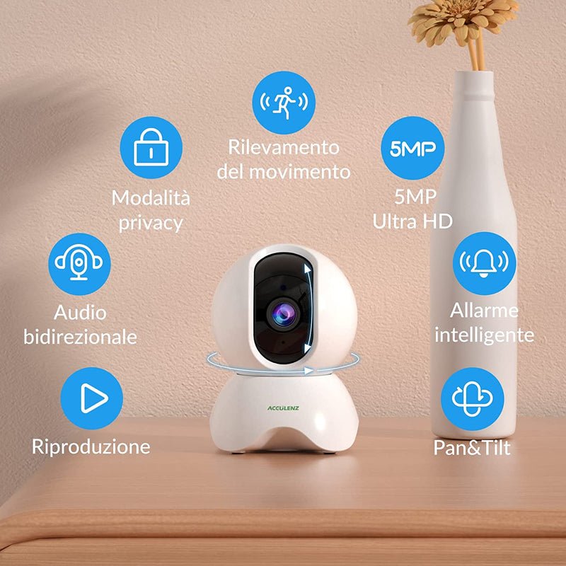 5MP Telecamera Wi-Fi Interno, Telecamera Di Sorveglianza Rotante a 360° Con AI Rilevamento Umano, Audio Bidirezionale, 2.4G, Visione Notturna, Compatibile Con Alexa&Google Assistant, R5