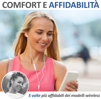 FEROX Auricolari In-Ear Cuffie, Cuffiette Con Filo E Microfono, 5 Anni Di Garanzia , Cuffie Isolamento Acustico, Cuffiette Cellulare, Jack 3,5 Mm per Iphone, Ipad, Apple, Samsung, Huawei