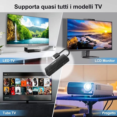 Decoder DVB-T2, Decoder Digitale Terrestre 2022/2023, HD 1080P H265 HEVC Main 10 Bit, HDMI CEC TV Stick Supporto Uscita HDMI/AV E USB Multimediale/Funzione PVR [Telecomando 2In 1 Con Comandi TV]