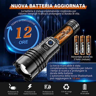 Torcia LED Ricaricabile USB, 20000 Lumens Torcia LED Potente Professionale, XHM77.2 Torcia Tattica Militare, IP67 Torce LED Alta Potenza Ricaricabili per Campeggio Trekking Emergenza