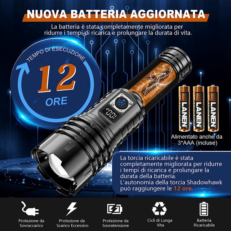 Torcia LED Ricaricabile USB, 20000 Lumens Torcia LED Potente Professionale, XHM77.2 Torcia Tattica Militare, IP67 Torce LED Alta Potenza Ricaricabili per Campeggio Trekking Emergenza