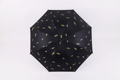 Folding umbrella