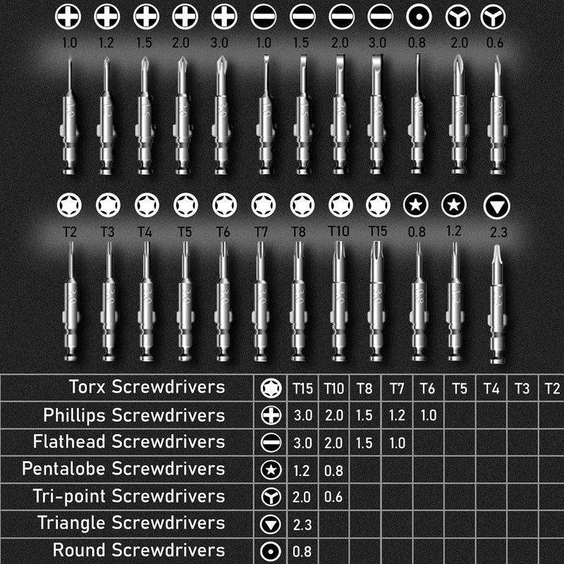 Mini Cacciaviti Precisione, Set Cacciaviti 29 in 1 Professionale, Kit Riparazioni Smontaggio per Occhiali, Orologio, Iphone, Ipad, Smartphone, Pc,Laptop, Tablet,Elettronica, 4 Leve Gratis