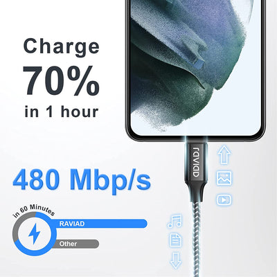 Cavo USB C [2Pezzi, 1M], Cavo USB Tipo C Nylon Cavo USB Type-C per Samsung Galaxy S21/S10/ S9/A30/A40/A50/A70, Huawei P30/P20/P10, Oneplus 6T/9, Google Pixel 5, Realme - Nero