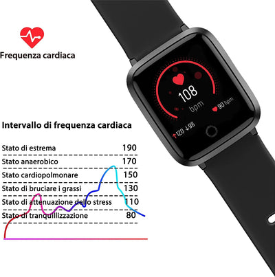 Smartwatch, IP68 Impermeabile,Uomo Donna Fitness, 11 Modalità Sportive, Monitoraggio Del Battito Cardiaco Sonno Ciclo Mestruale Pedometro, Notifiche Whatsapp, Compatibile Con Android/Ios