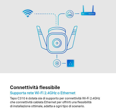 Tapo C310 Telecamera Wi-Fi Esterno UHD 3MP Telecamera IP Di Sorveglianza, Notifiche in Tempo Reale, Visione Notturna Fino 30M, Impermeabile IP66, 2 Vie Audio, Compatibile Con Alexa