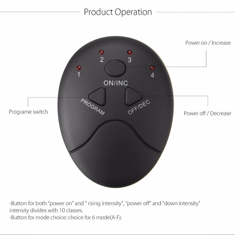 Smart Rechargeable Abdominal Patch