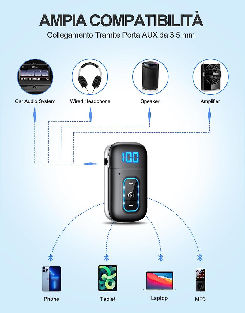 Ricevitore Bluetooth 5.0, [Display LED] Aux Bluetooth Auto Microfono Hifi, Chiamate in Vivavoce, Doppia Connessione, Adattatore Bluetooth Auto Jack 3.5Mm per Stereo/Altoparlante, 15H Utilizzo