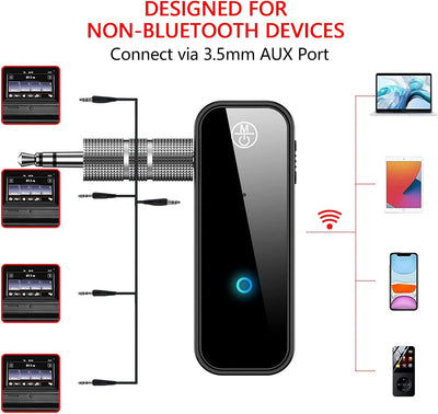 Ricevitore Bluetooth Auto Trasmettitore Bluetooth per Auto Aux Bluetooth,Bluetooth 5.0 Stereo Casa 3.5Mm Low Latency per TV Altoparlanti Cuffie PC Auto Stereo Casa, Cuffie Cablate