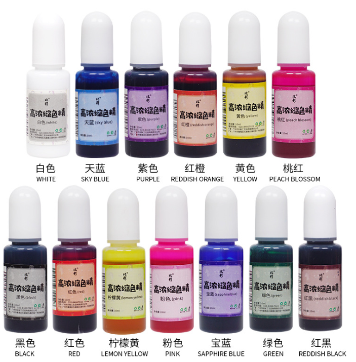 Second Generation Floral High Concentration Pigment