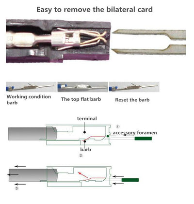 Wire Terminal Removal Tool Kit