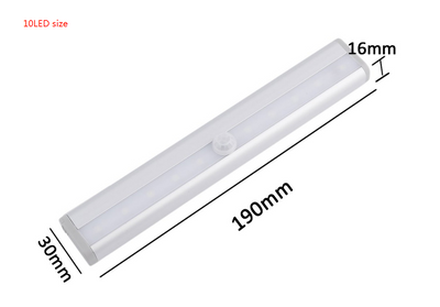 LED Human Body Induction Magnetic Closet Light