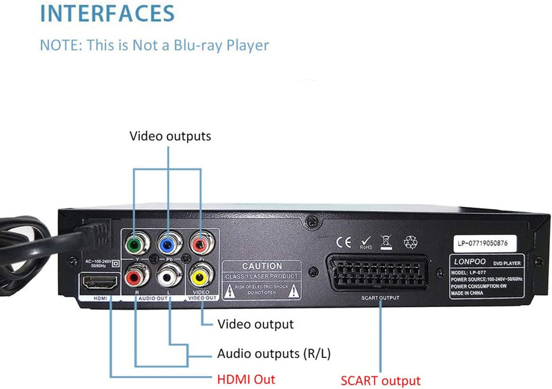 Lettore DVD per TV, LP-077 Lettore CD DVD Con Uscita Scart E Uscita HDMI E AV, Porta MIC, Ingresso USB, Design Della Custodia in Metallo (Cavo HDMI E AV Incluso)