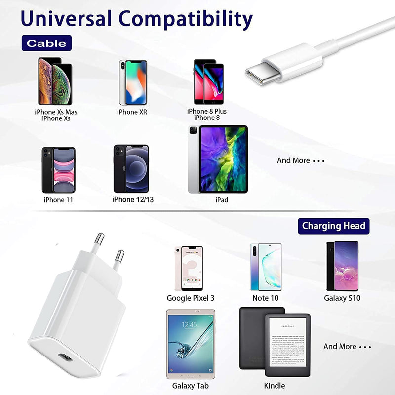 Caricatore Iphone,Usb C 20W Rapido Caricabatterie [Certificato Mfi] PD 3.0 Type C Compatibile per Iphone 14/14 Pro Max/14 Pro/14 Plus/13/12/11/Xs/Xr/X/8