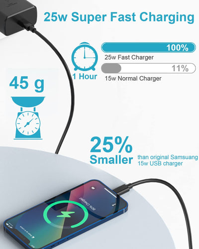 Caricatore USB C Rapido per Caricabatterie Samsung 25W, Alimentatore USB C per Samsung Galaxy S23 Ultra/S23/S22 Ultra/S21 Ultra 5G/S21 FE/S20/S10/S9/A53 5G/A13, Spina Presa Tipo C Spinotto Con Cavo 2M