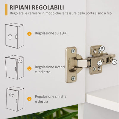 Credenza Moderna in Legno Bianco Con 2 Armadietti, Mensole Regolabili, 1 Ripiano Aperto E 3 Cassetti, 80X39.5X183.5Cm