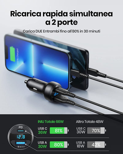 Caricabatterie Auto USB C, Totale 66W 6A 2 Porte (USB C + USB A) PD 3.0 4.0 QC Veloce Caricatore Auto Compatibili Con Iphone 14 13 12 Pro Max Huawei Samsung S21 Note Ipad Macbook Xiaomi Airpods