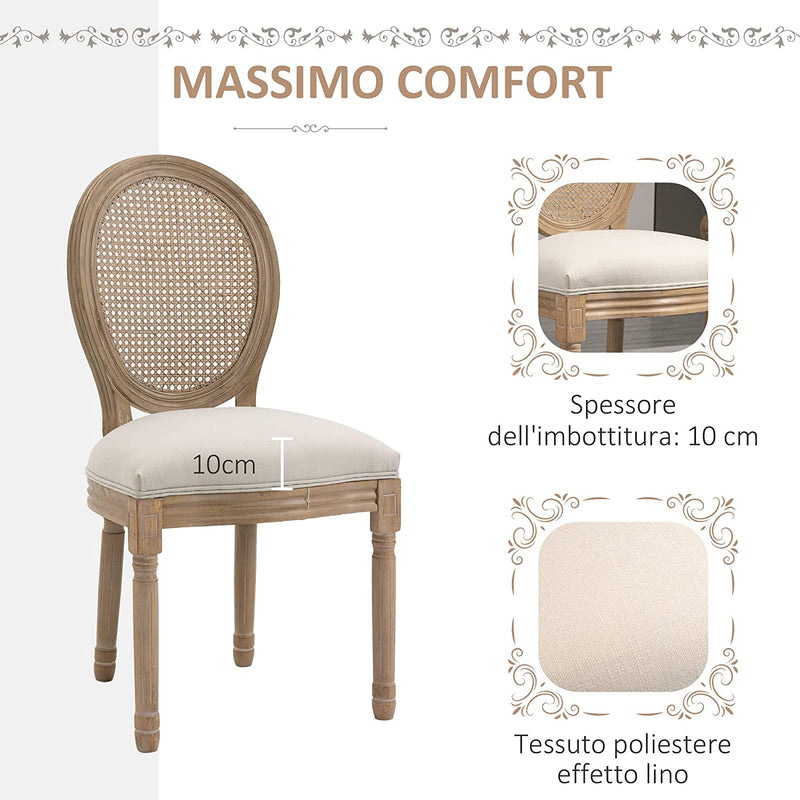 Set 2 Sedie per Soggiorno in Stile Vintage Con Schienale Traforato, in Legno E Tessuto, 49X56X96Cm, Bianco