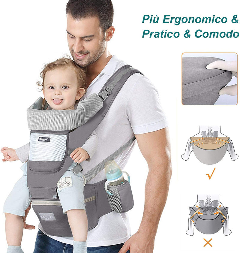 Marsupio Neonati Ergonomico, Porta Bambino Con Sedile Multiposizione, Con Poggiatesta E Cappuccio, Puro Cotone Traspirante Leggero, Ideale Neonati E Bambini Da 0-36 Mesi(Inferiore a 25Kg) Grigio