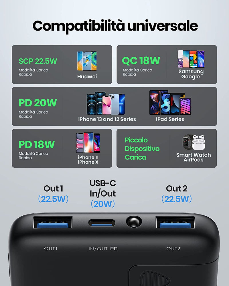 Power Bank, 22.5W Fast Charge Powerbank 10500Mah, Caricatore Portatile PD3.0 QC4.0 (USB C Input&Output) LED Display, Caricabatterie Portatile per Iphone 14 13 12 X Pro Samsung S21 Airpods Ipad.