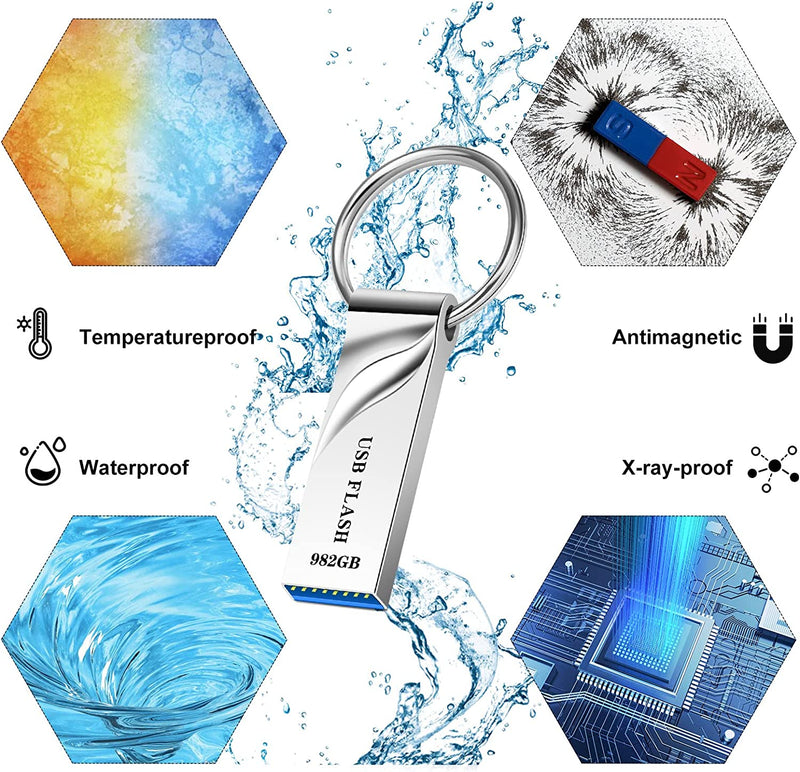 Chiavetta USB 982GB Impermeabile Pen Drive USB 3.0 Alta Velocità Pennetta USB 982GB Metallo Penna USB Con Portachiavi Pendrive per PC, Laptop, Computer