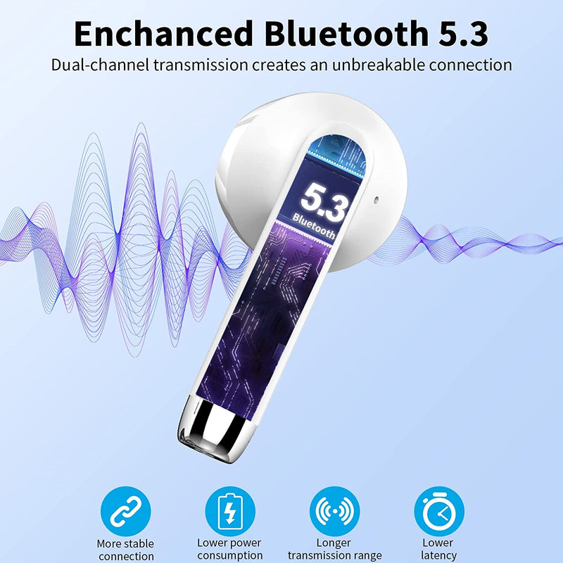 Cuffie Bluetooth, Auricolari Bluetooth 5.3 Cuffie Wireless In-Ear Con 4 Mic, 2023 Cuffie Senza Fili ENC Cancellazione Rumore, Mini Cuffiette Bluetooth IP7 Impermeabile Hifi Stereo/Led/Usb-C Bianco