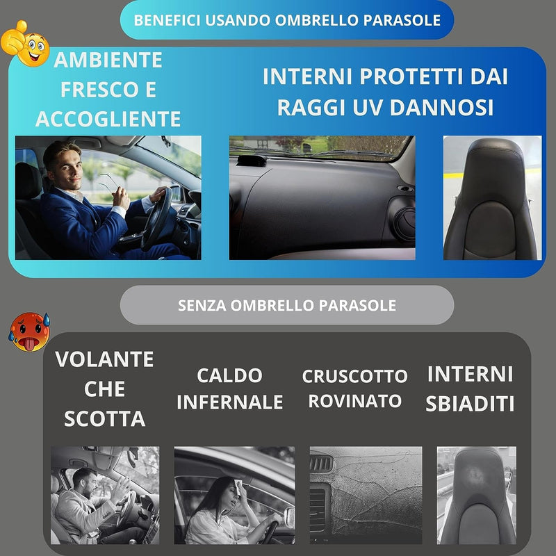 YNP Ombrello Parasole Auto Parabrezza Interno Anteriore - 130X75 Universale Protezione Raggi UV