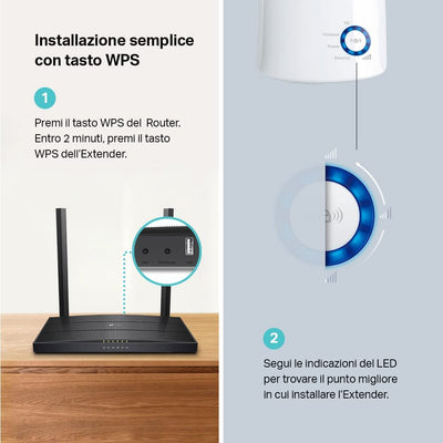 TL-WA850RE Ripetitore Wireless Wifi Extender E Access Point, Velocità Single Band 300Mbps, Porta LAN, Potenzia La Tua Copertura Wi-Fi, Compatibile Con Tutti I Modem Router Wifi, Bianco