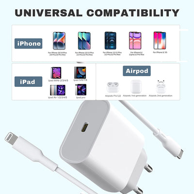 Iphone 14 13 12 11 Caricatore Rapido USB C Caricabatterie Con 2M Cavo per Iphone 14 13 12 11 Pro Max plus X XS Xr, 20W USBC Spina Presa Alimentatore Adattatore Carica Muro Ricarica