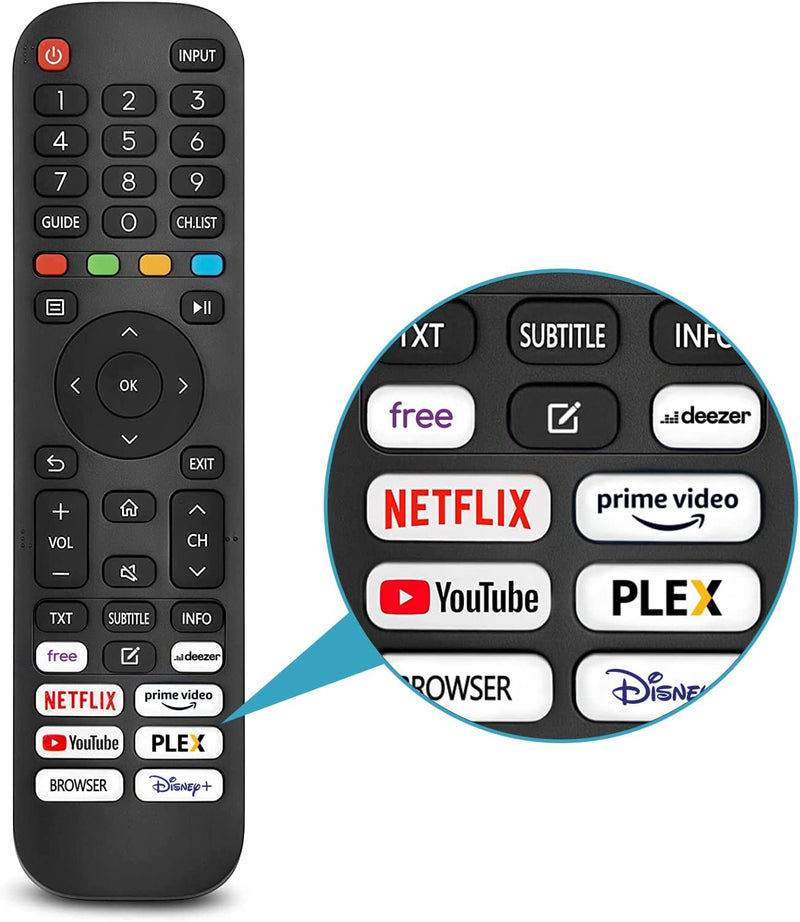 AV32 Smart TV 32 Pollici (80 Cm) Televisore Con Netflix, Prime Video, Rakuten TV, Disney+, Youtube, Wifi, Triplo Sintonizzatore DVB-T2/S2/C, Dolby Audio