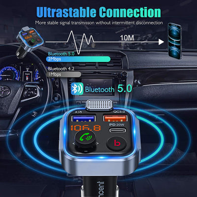 Trasmettitore FM Bluetooth Auto, Adattatore Radio Auto Con Bassi Profondi & Hi-Fi Lossless, Ricarica Rapida PD 20W+QC3.0, Chiamata Vivavoce, Lettore Musicale, Chiavetta USB, Luce Blu Sfumata