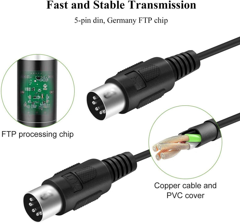 Cavo Midi USB Interfaccia Converter 5 PIN in Out Midi to USB Adapter Connettore Compatibile per Keyboard Tastiera Strumento a Telefono PC Laptop Music Studio (2M)