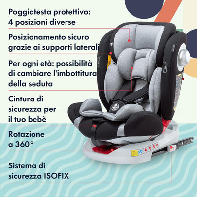 Seggiolino Auto, Seggiolone Auto per Bambini Da 0 Mesi - 12 Anni, Seduta Auto Bimbi Regolabile E Reclinabile, Seggiolino Auto 9-36 Kg Portatile E Resistente, Seggiolino Gruppo 0, 1, 2, 3