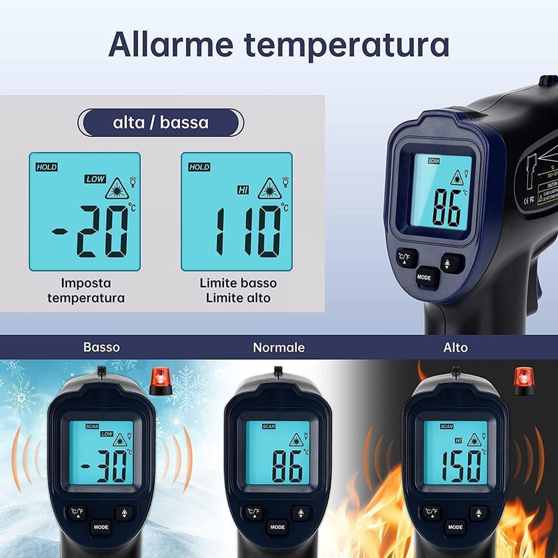 Termometro Infrarossi -50℃ Circa 600℃ Emissività Regolabile Con LCD Retroilluminato a Temperatura Laser Senza Contatto - per Cucinare/Barbecue/Frigorifero/Cottura Al Forno, No Marsupio