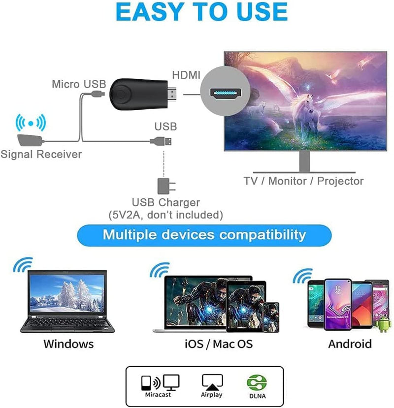 Adattatore per Display HDMI Wireless,Trasmettitore HDMI E Ricevitore Dongle,Adattatore per Mirroring Schermo HDMI 1080P Client Streaming per I-Phone/Android/Ios/Windows/Pc a HD Tv/Monitor/Proiettore