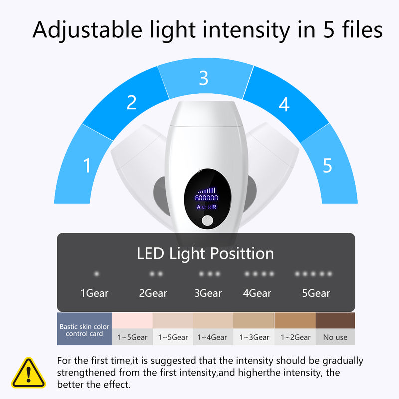 600000 Flash Professional Permanent LCD Display Laser IPL Hair Removal Machine Photoepilator Painless Depilador