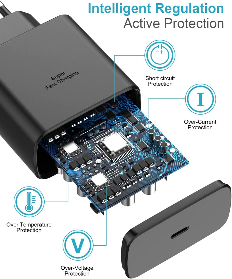 Caricatore USB C Rapido per Caricabatterie Samsung 25W, Alimentatore USB C per Samsung Galaxy S23 Ultra/S23/S22 Ultra/S21 Ultra 5G/S21 FE/S20/S10/S9/A53 5G/A13, Spina Presa Tipo C Spinotto Con Cavo 2M