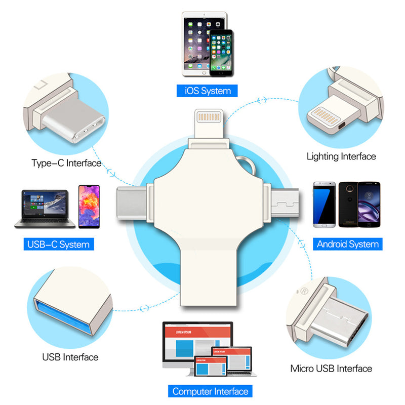 Metal Mobile Phone U Disk