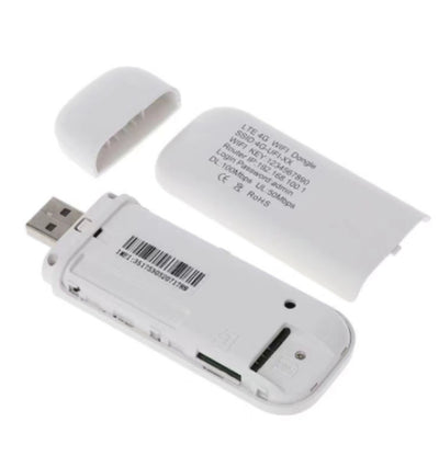 Mobile USB Router