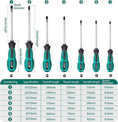 Set Cacciaviti Da 7 Pezzi,Cacciaviti Triangolari Di Precisione Con Utensile Magnetico Multifunzione,Set Cacciaviti Professionali Attrezzi