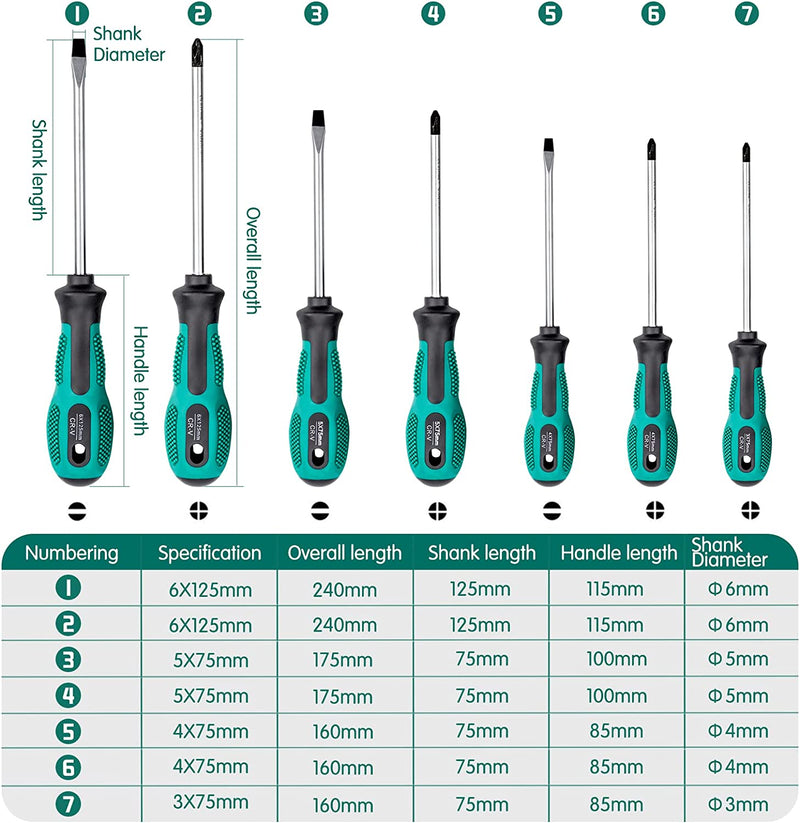 Set Cacciaviti Da 7 Pezzi,Cacciaviti Triangolari Di Precisione Con Utensile Magnetico Multifunzione,Set Cacciaviti Professionali Attrezzi