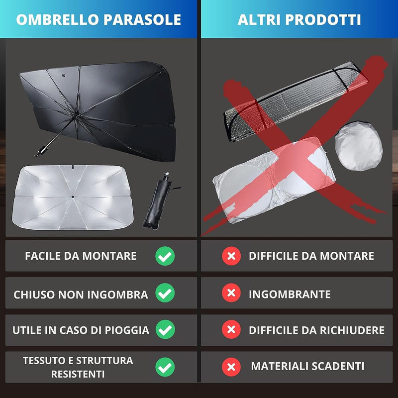 YNP Ombrello Parasole Auto Parabrezza Interno Anteriore - 130X75 Universale Protezione Raggi UV