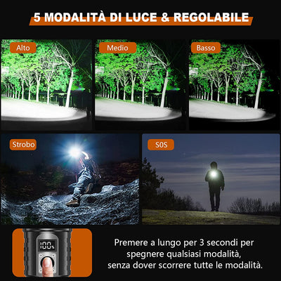 Torcia LED Ricaricabile USB, 20000 Lumens Torcia LED Potente Professionale, XHM77.2 Torcia Tattica Militare, IP67 Torce LED Alta Potenza Ricaricabili per Campeggio Trekking Emergenza