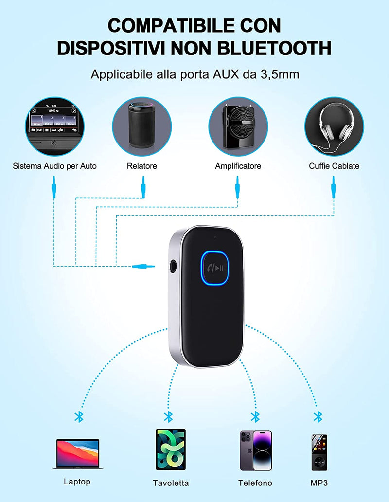 Ricevitore Bluetooth 5.0, Bluetooth Auto Aux Cancellazione Del Rumore, Aux Bluetooth Autonomia Di 16 Ore per Auto Altoparlanti/Stereo Casa/Cuffie Cablate/Chiamate in Vivavoce, Nero