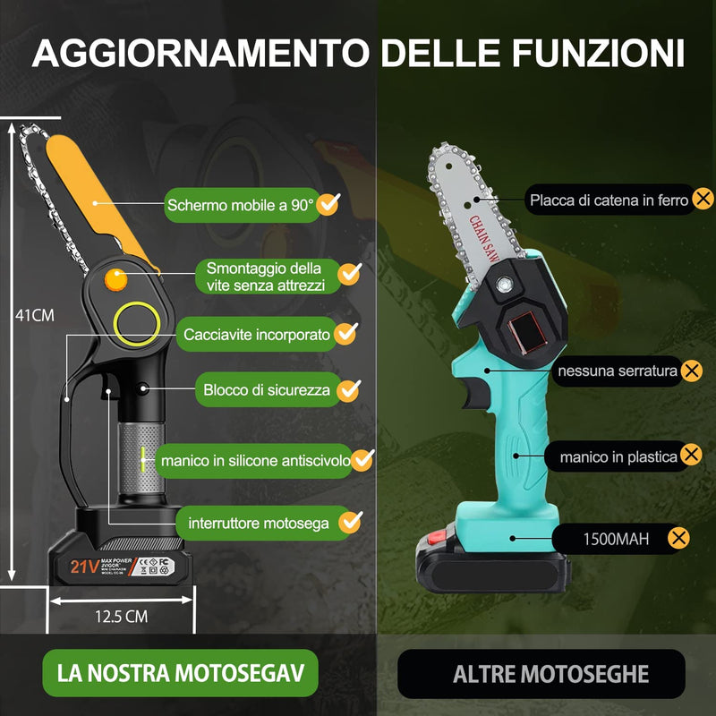 Motosega a Batteria, 6 Pollici Mini Motosega a Batteria Portatile per Potatura Con Caricatore, 2 Batterie E 2 Catene, Motosega Elettrica per Il Giardinaggio