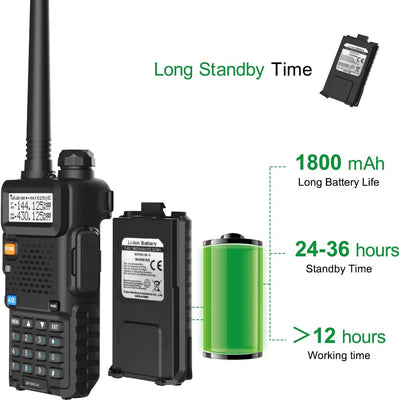 Walkie Talkie 5R Dual Band VHF/UHF Ricaricabile Radio Bidirezionale Con 128 Canali VOX Caricatore USB Lunga Distanza Due Vie Radio (Nero), (BF5RUV)